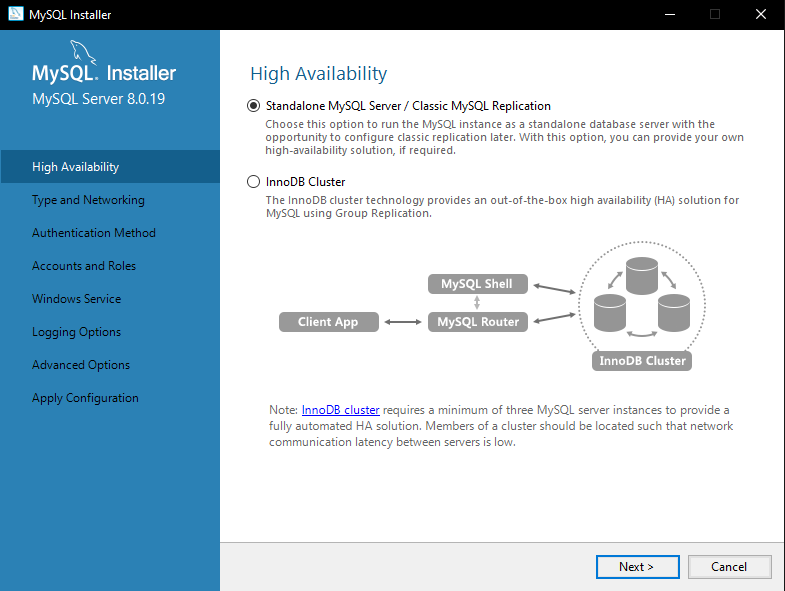 MySQL Availability